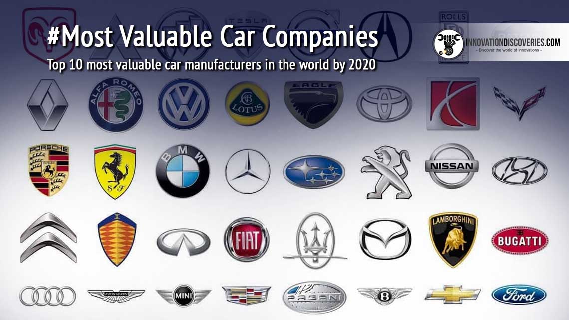 Top 10 most valuable car manufacturers in the world by 2020