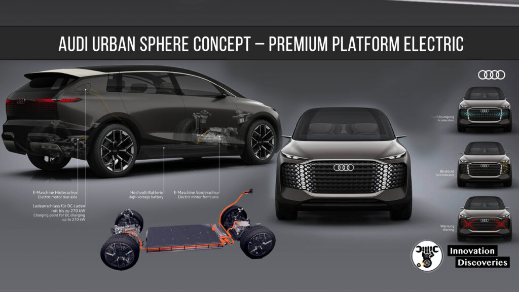 Audi urban sphere concept – Premium Platform Electric