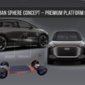 Audi urban sphere concept – Premium Platform Electric