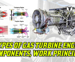 4 TYPES OF GAS TURBINE ENGINE COMPONENTS, WORK PRINCIPLE